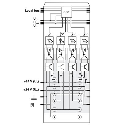 Inline, Módulo de salida digital, Salidas digitales: 4, 24 V DC, 500 mA, técnica de conexión: 3 conductores, velocidad de transmisión en el bus local: 500 kBit/s, índice de protection: IP20, incluidos Inline conector y superficie de rotulación