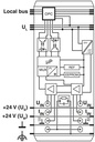 Inline, Módulo de entrada analógica,  Entradas analógicas: 2, 0 V ... 10 V, -10 V ... 10 V, 0 mA ... 20 mA, 4 mA ... 20 mA, -20 mA ... 20 mA, técnica de conexión: 2 conductores, velocidad de transmisión en el bus local: 500 kBit/s, índice de protection: I