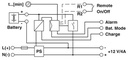 Sistema de alimentación ininterrumpida con fuente de alimentación integrada, 4 A, en combinación con MINI-BAT/12/DC 1.6 Ah o 2.6 Ah