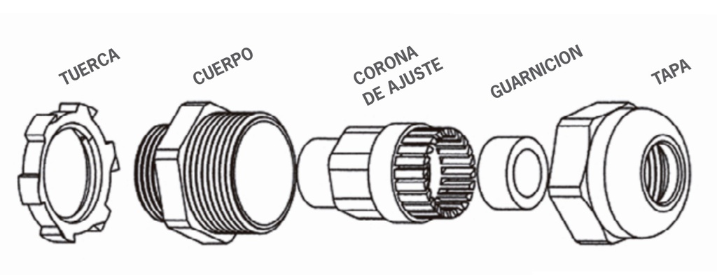 Prensacable metalico Conextube ZA 3/4 BSP