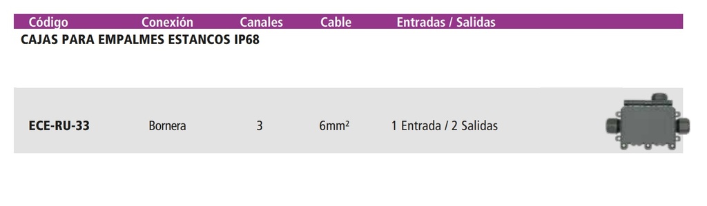 CAJA ESTANCA IP68 3 ENTRADAS Y BORNERA DE 2,5mm² 3 VÍAS