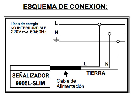ATOMLUX SALIDA EMERGENCIA LED ULTRA SLIM 9905L S.E