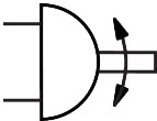 actuador giratorio - DSM-12-270-P-A-B