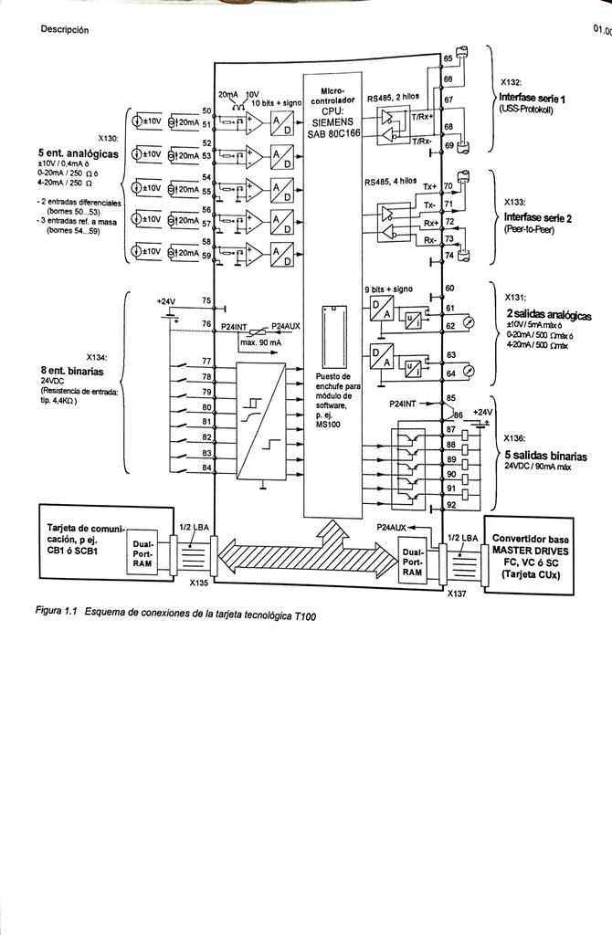 SIMOVERT MASTERDRIVES PLACA TECNOLÓGICA T100 INCL. MANUAL DE INSTRUCCIONES PARA HW, PERO SIN MÓDULO DE SOFTWARE