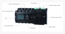 Conmutadora Motorizada 4P 125A con Lógica de Transferencia (ATS), Display + COM MODBUS