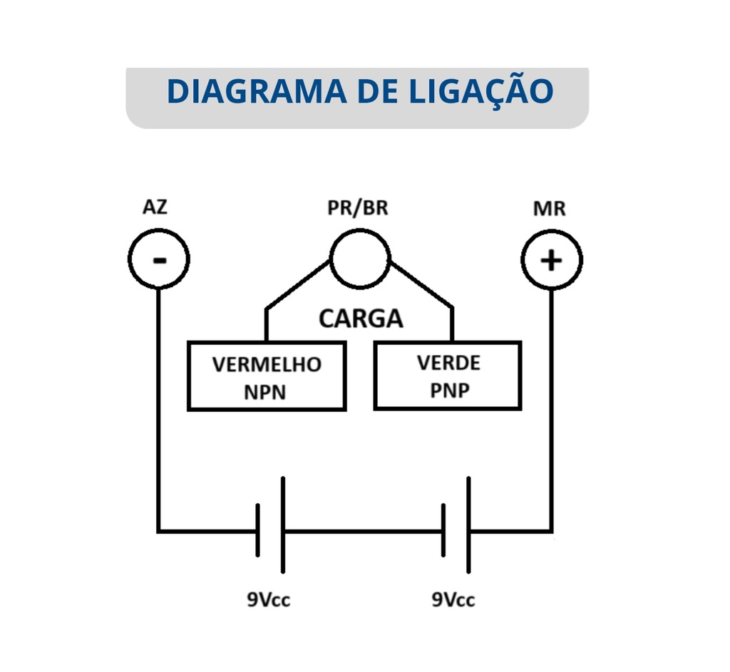 Tester probador de sensores NPN/PNP