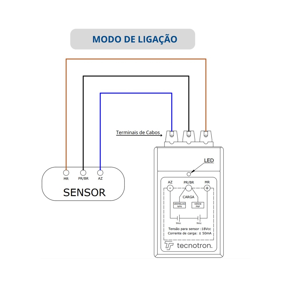 Tester probador de sensores NPN/PNP