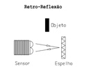 Sensor optico PNP Diam.18 Distancia 200mm. 10-30VDC c/conector