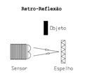 Sensor optico PNP Diam.18 Distancia 200mm. 10-30VDC c/cable