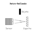 Sensor optico NPN Diam.18 Distancia 200mm. 10-30VDC c/conector