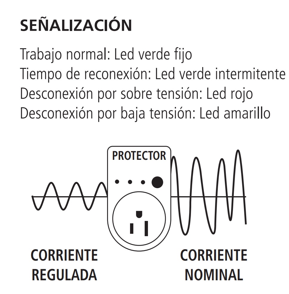 PROTECTOR POR SOBRE Y BAJA TENSIÓN - 230V / 50Hz - 20A resistivos (4500VA) - Rango 175V / 245V