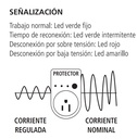 PROTECTOR POR SOBRE Y BAJA TENSIÓN - 230V / 50Hz - 20A resistivos (4500VA) - Rango 175V / 245V