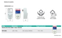 PROTECTOR POR SOBRE Y BAJA TENSIÓN - 230V / 50Hz - 20A resistivos (4500VA) - Rango 175V / 245V