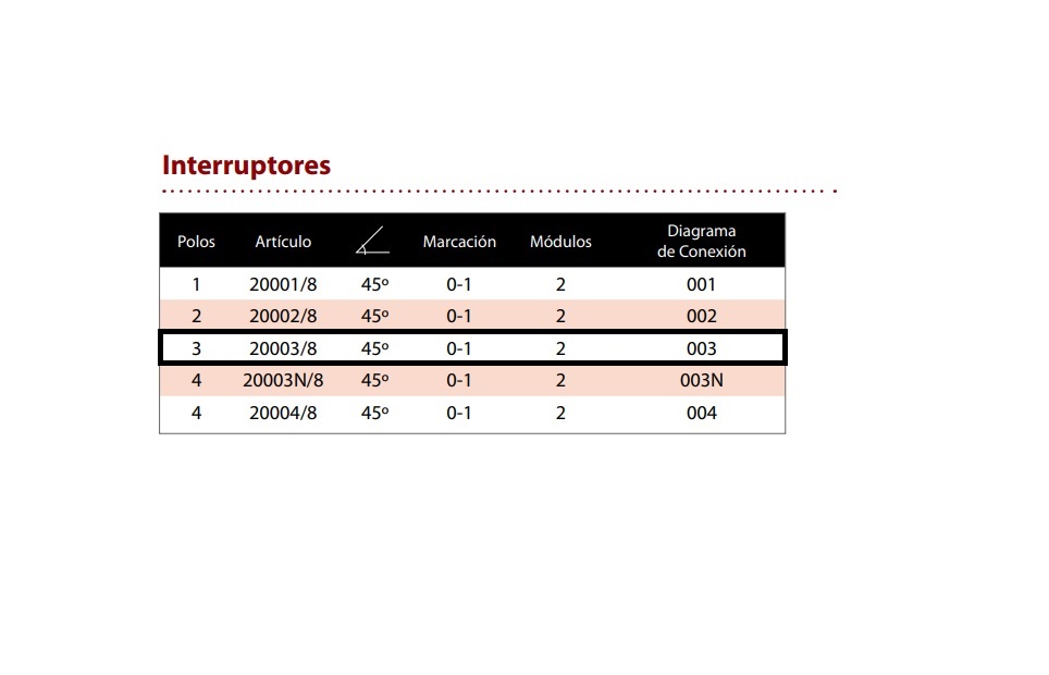 20003/8 - INT. 3 POLOS 20 A.