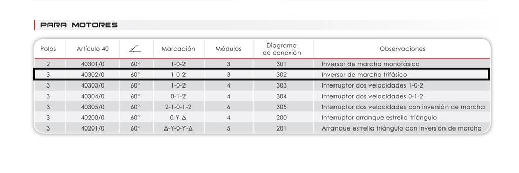 40302/0 - INV.DE MARCHA TRIFASICO 40 A.