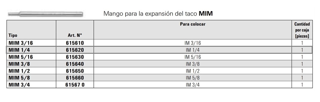 Bulon expansion; Mango p-colocar    1/4 IM