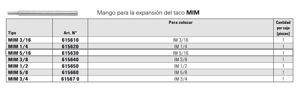 Bulon expansion; Mango p-colocar    5/16 IM