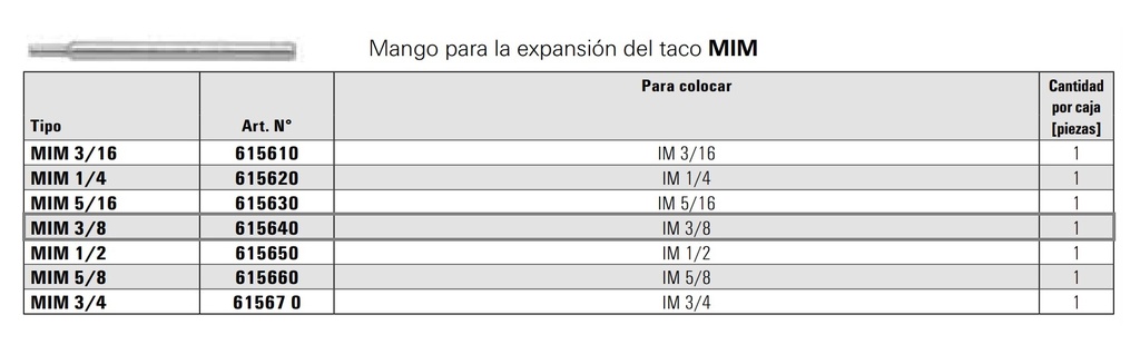 Bulon expansion; Mango p-colocar   3/8 IM