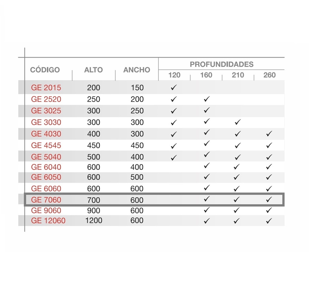 GABINETE DE SOBREPONER 700X600X210