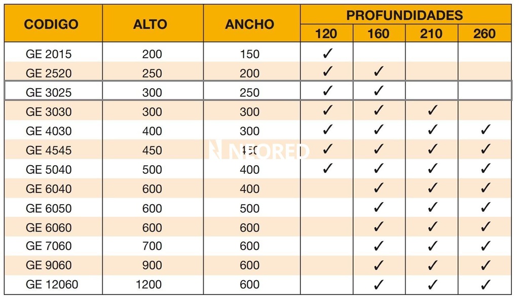 GABINETE DE SOBREPONER 300X250X120