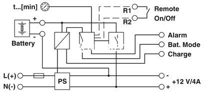 Sistema de alimentación ininterrumpida con fuente de alimentación integrada, 4 A, en combinación con MINI-BAT/12/DC 1.6 Ah o 2.6 Ah