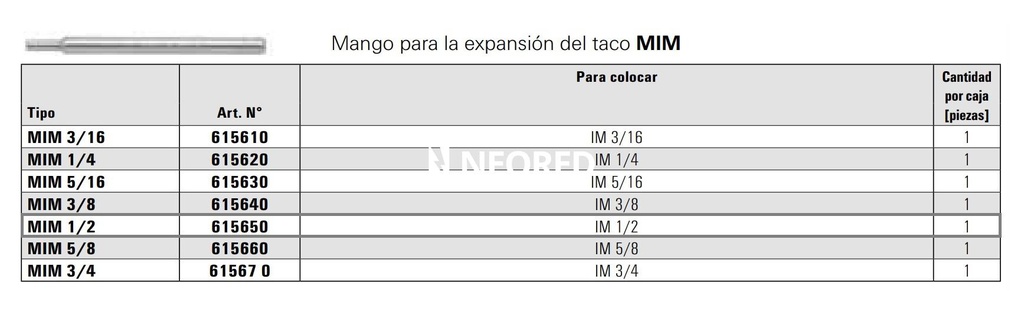 Bulon expansion; Mango p-colocar  1/2 IM