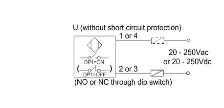 Sensor prox   0,015M ind CC rect NA/NC 250V