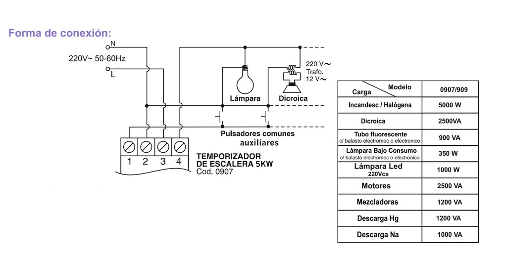TEMPORIZADOR DE ESCALERA 5KW (APTO LED 600 W)