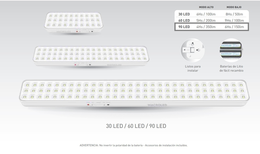 LUZ DE EMERGENCIA 90 LEDS SMD AC100-240V 50-60HZ 6 HORAS BLANCO FRIO 6500K