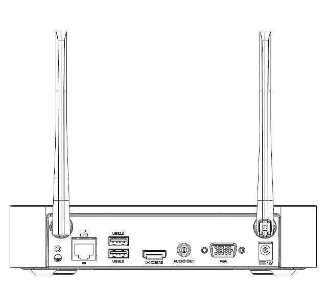 Wifi kit Bullet