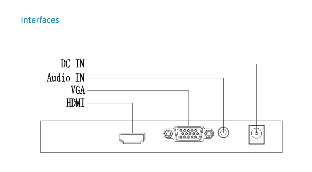 MONITOR DE 32 PULGADAS