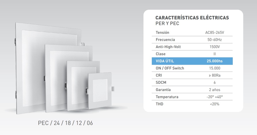 PANEL FLAT CUADRADO MACROLED 18W AC85-265V NEUTRO 4500K