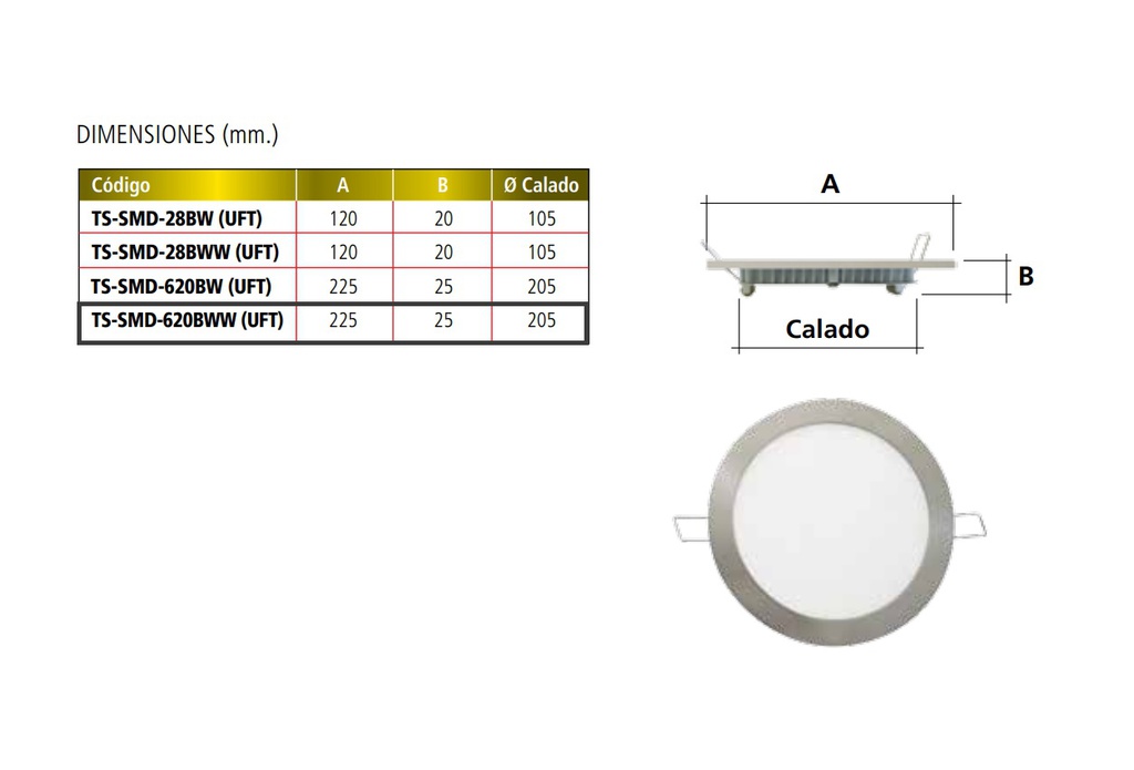 LUMINARIA A LED CIRCULAR DE EMBUTIR 20W LUZ CALIDA PLATIL