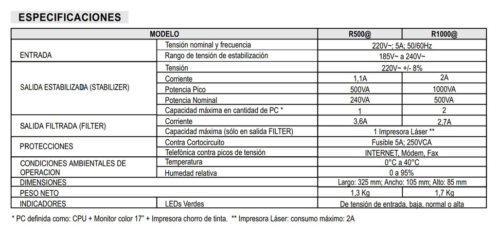 Estabilizador + Filtro de línea - 1000VA - 6 Salidas - Prot.p/Internet