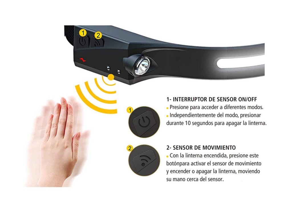 LINTERNA LED MANOS LIBRES CON BATERIA DE LITIO - 2W