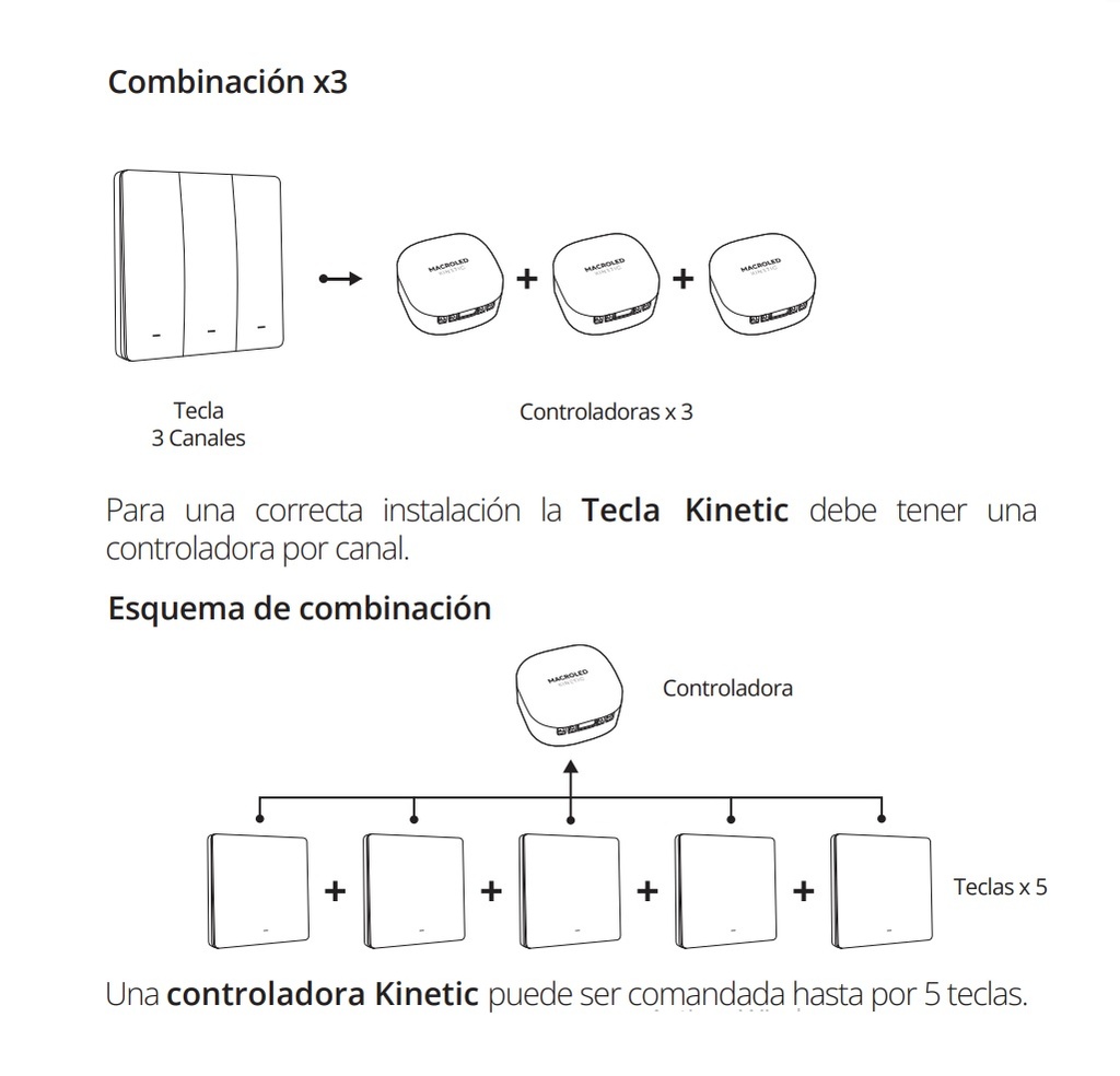 Tecla Kinetic Blanca 3 Canales con 3 Controladoras Wifi Macroled