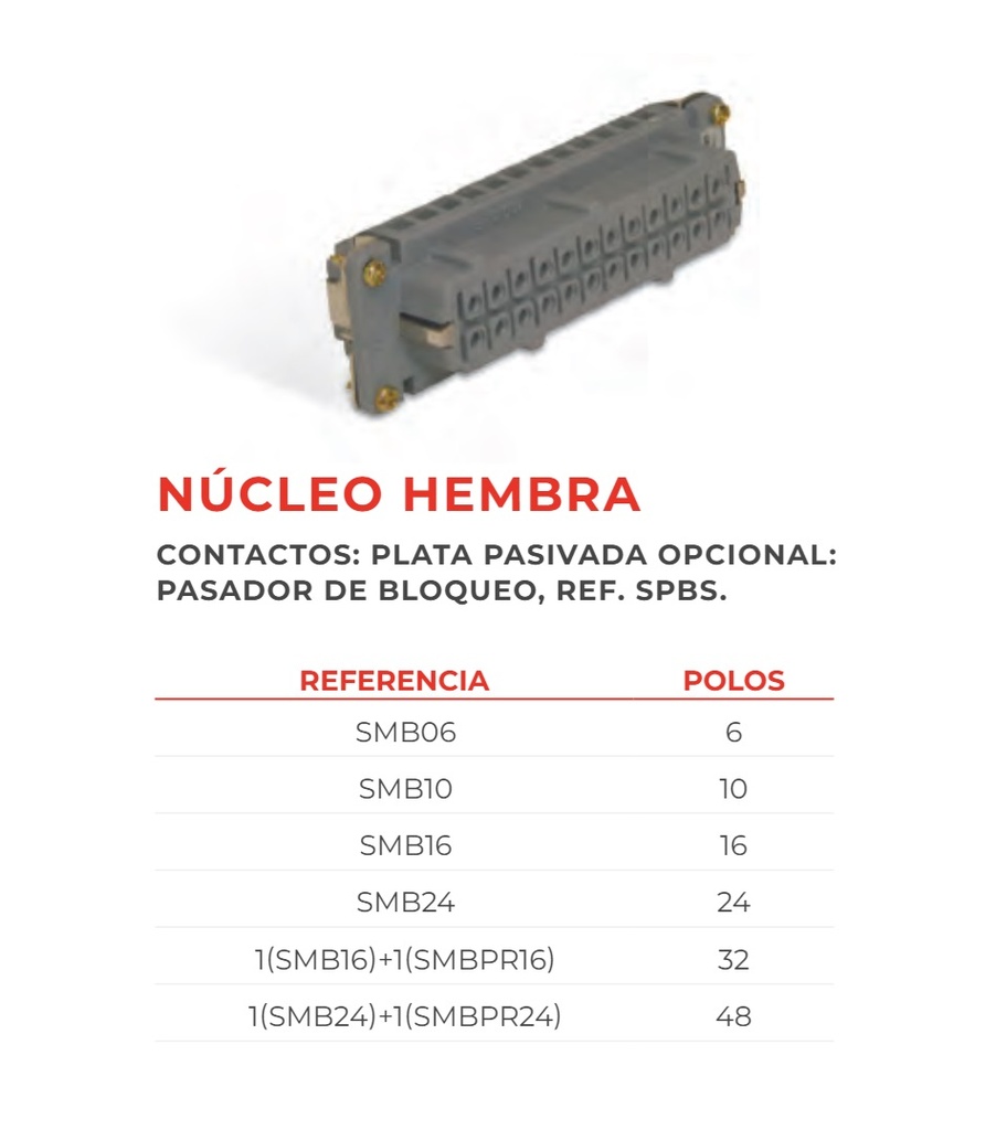 NUCLEO HEMBRA 06 POLOS SMB06