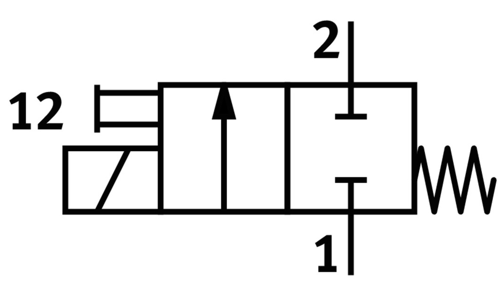 Electroválvula - MFH-2-M5