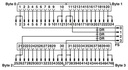 Adaptador frontal VARIOFACE, para Siemens SIMATIC<sup>®</sup>  S7-300, conexión de 1 x 32 canales