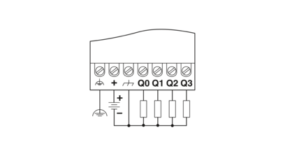 Módulo de ampliación de E/S para la utilización con una unidad base Nanoline. Equipado con 6 entradas digitales y 4 canales de salida PNP digitales. Como máximo pueden conectarse tres módulos de ampliación de E/S a la unidad base.