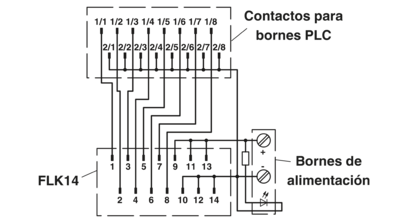 Adaptador V8 para 8 x PLC-INTERFACE (6,2 mm); Mando: Sistema de cableado PLC de tarjetas de salida; conexión 1: Conexión enchufable (Encajable en 8x bornes PLC-INTERFACE); conexión 2: 1x Conector macho IDC/FLK (14-polos); número de canales: 8; lógica de m