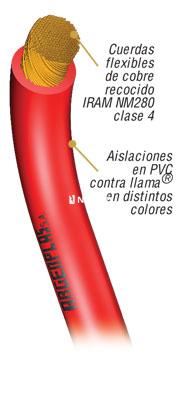 Unipolar Flexible 1 x 0,75mm Negro