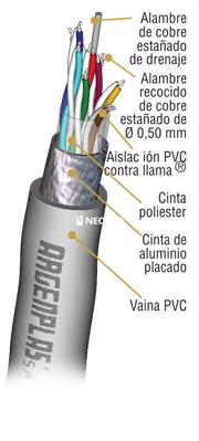 Dis-Cable Telefonico 41 pares espec. 755 estañado Gris