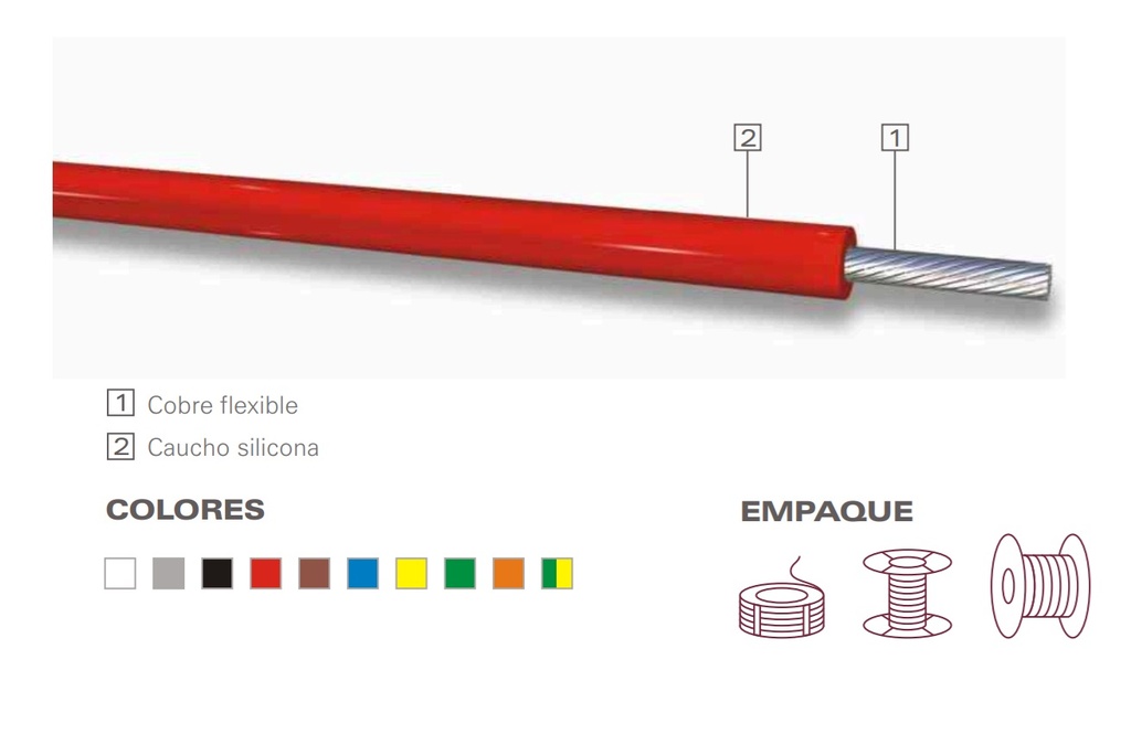 Cable CU 2,5mm2 750V -60C +180C - Rojo