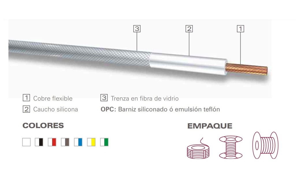 Cable CU 2,5mm2 500V -60C +200C