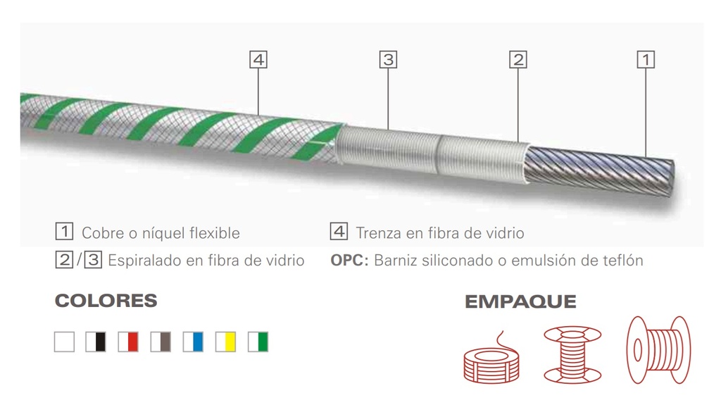 Cable CU 1,5mm2 300V -30C +220C